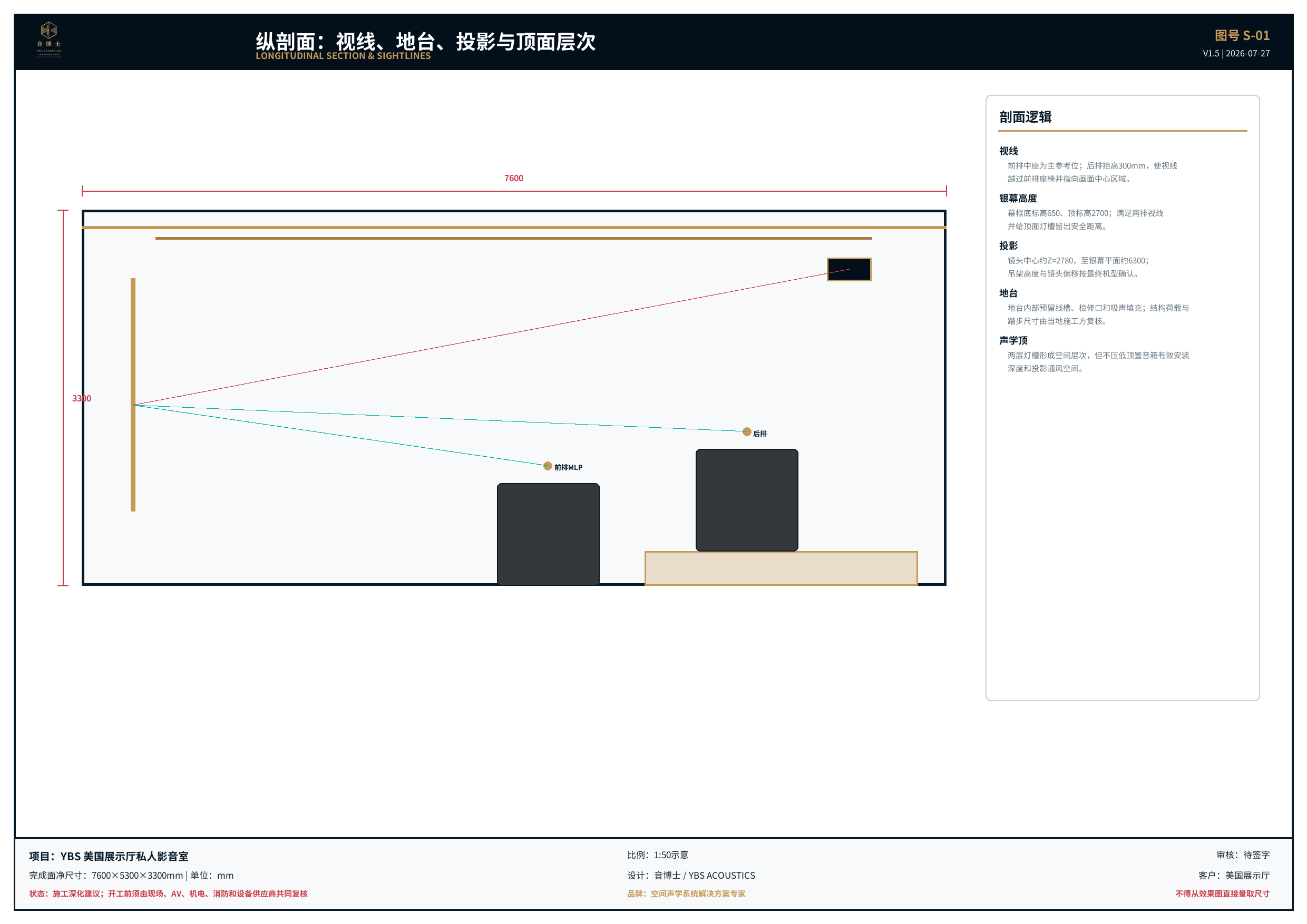 Acoustic room longitudinal section drawing